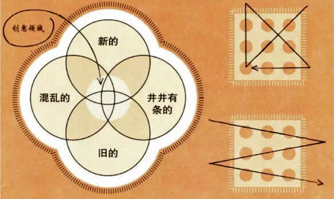 面试官：“我裤子拉链开了，你怎么提醒我？”他的回答，当场录用